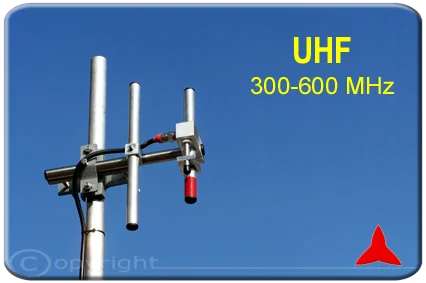 antenna direzionale yagi 2 elementi UHF 300-600MHz PROTEL