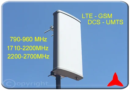 Protel ARP700XZ antenna a pannello alto guadagno Ripetitori Microripetitori LTE GSM-R UMTS GSM DCS WI-FI  2G-3G-4G 790 2700Mhz