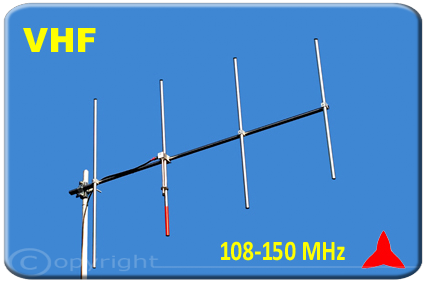 Protel ARYCKM-48X Antenna direzionale yagi 4 quattro elementi VHF 108 150 MHz