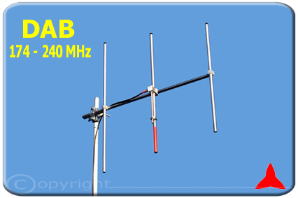 Protel DAB-ARYCKM-D-37X Antenna Yagi direzionale 3 tre elementi 174-240 MHz