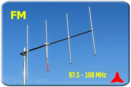 Protel ARYCKM-B-48X Antenna Direzionale Yagi FM Banda stretta 4 quattro elementi FM 87 88 108 MHz