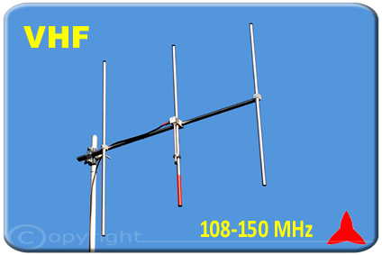 Protel ARYCKM-C-37X Antenna Yagi direzionale 3 tre elementi VHF 108 150 MHz