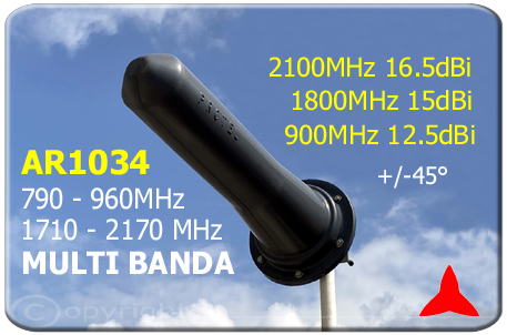 Protel AR1034 antenna yagi direzionale GSM-R umts gsm lte 3g 4g 760 960 MHz 1710 2170 MHz alto guadagno