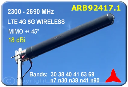Protel ARB92417.1 Antenna MIMO yagi direzionale doppia alimentazione indipendente +-45° 2300 2690 MHz 18dBi