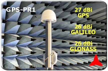 GPS-PR1 Antenna per la ricezione dei segnali dai satelliti GPS GLONASS GALILEO