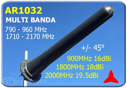 Protel AR1032 antenna yagi direzionale alto guadagno full band 3G GSM-R umts  dcs gsm lte 4g 760 960 MHz 1710 2170 MHz